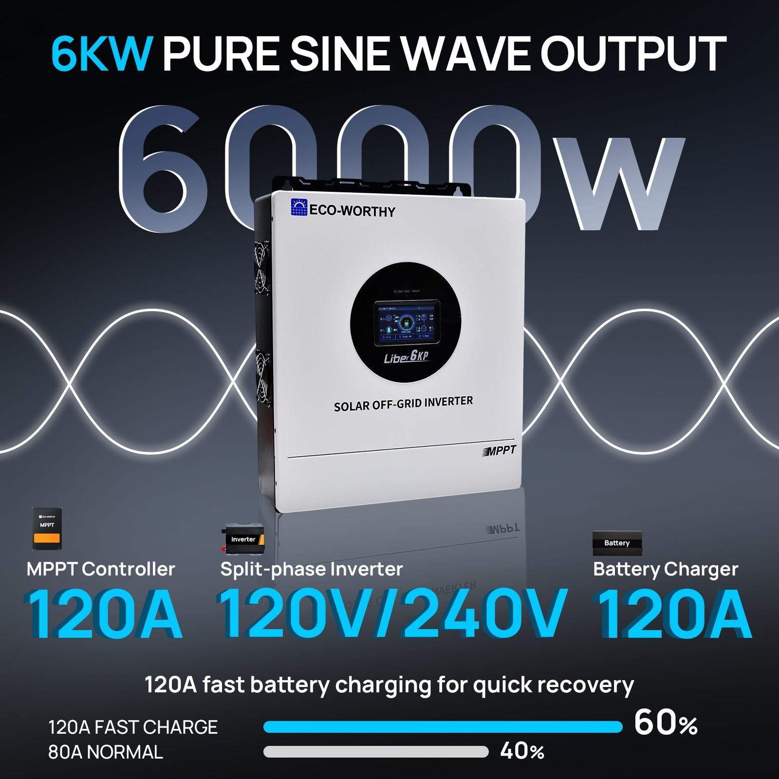 6KW Solar Off-grid Split-phase AIO Inverter, 48Vdc to 120Vac/240Vac, 9kW@500V PV Input Eco-Worthy