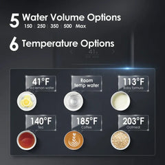 Waterdrop Sodafizz Reverse Osmosis Hot Cold Water Dispenser