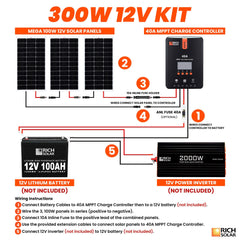 Rich Solar - 300 Watt Solar Kit - Green Vista Living