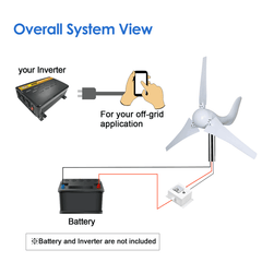 Automaxx Windmill 400W Home & Land Wind Turbine Generator Kit - Green Vista Living