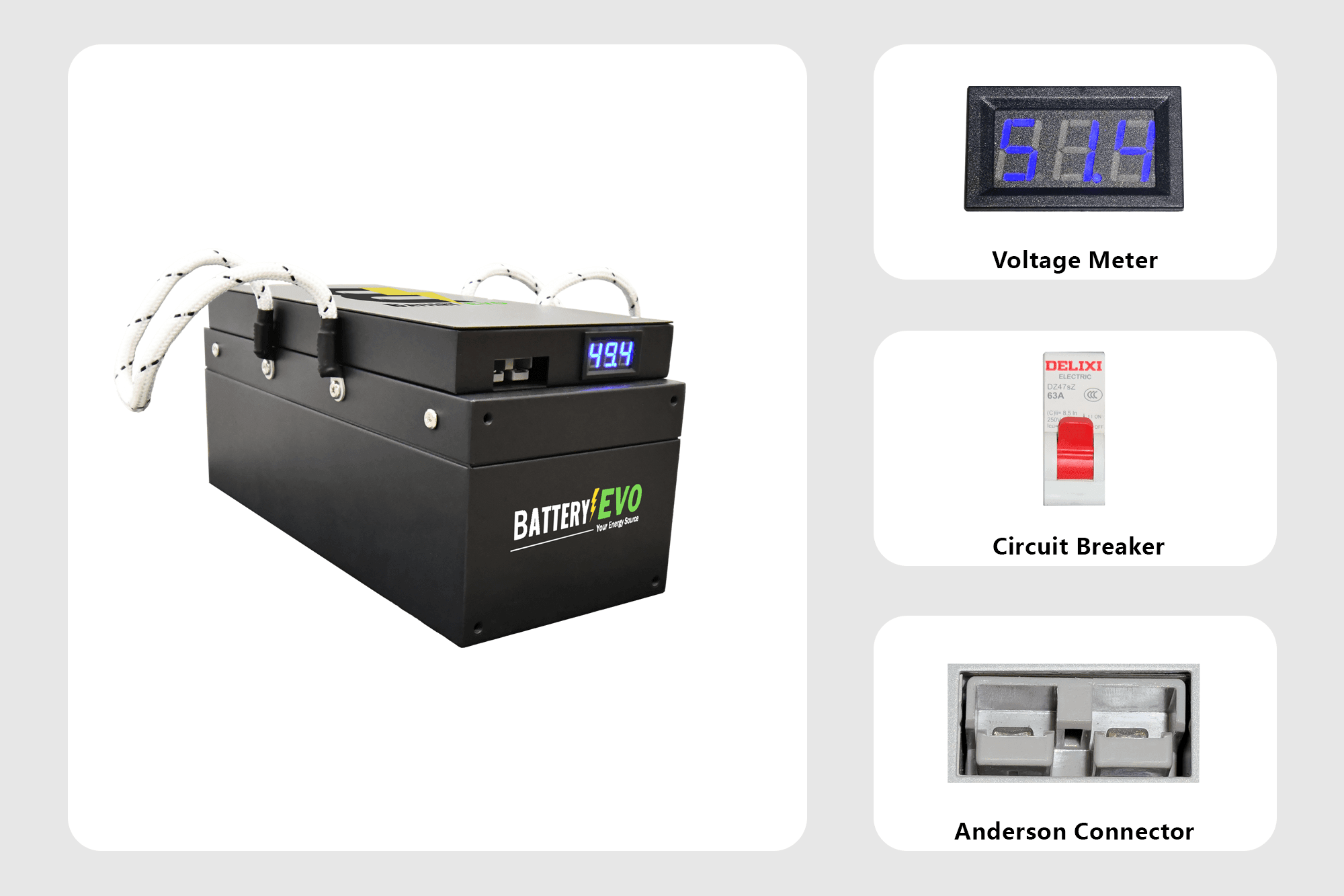 BatteryEVO 48V BADGER 3x Battery Kit (141Ah - 6.3 kWh) - Green Vista Living