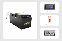 BatteryEVO 48V BADGER 3x Battery Kit (141Ah - 6.3 kWh) - Green Vista Living