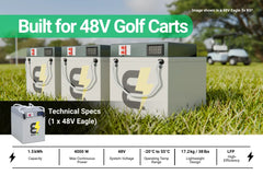 EAGLE 48V 6kWh Lithium Battery 4x Kit