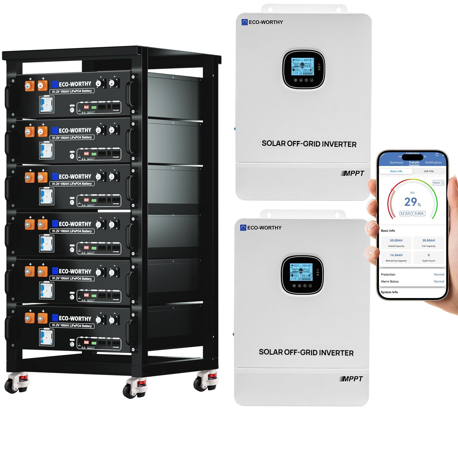 ECO-WORTHY 20.48KWh/30.72KWh Home Backup Power With 48V 100Ah LiFePO4 And 10000W 48V Off-Grid Inverter Eco-Worthy