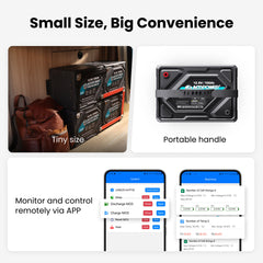 ACOPOWER Li-Cube Stable Lithium RV Battery – 100Ah / 230Ah