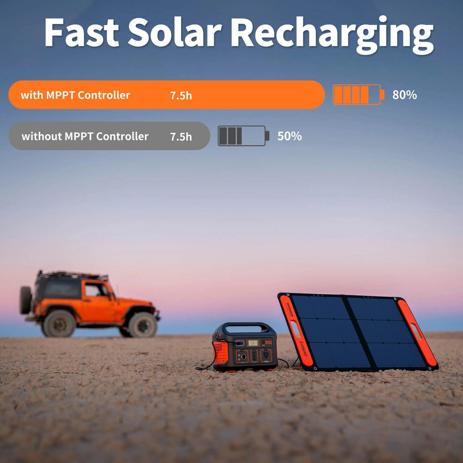 Jackery Solar Generator 500 - Green Vista Living