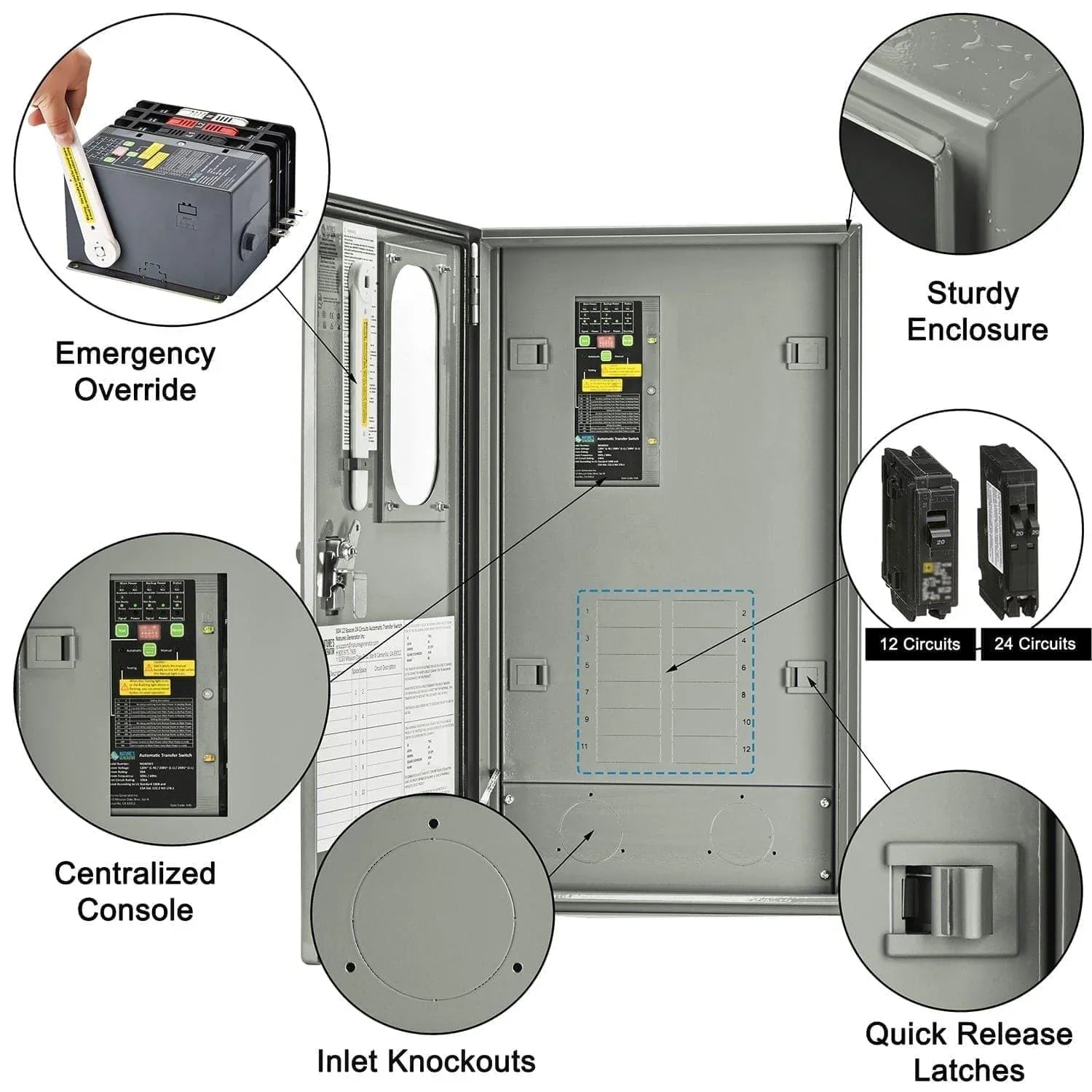 Nature's Generator 50A Automatic Generator Transfer Switch - Green Vista Living
