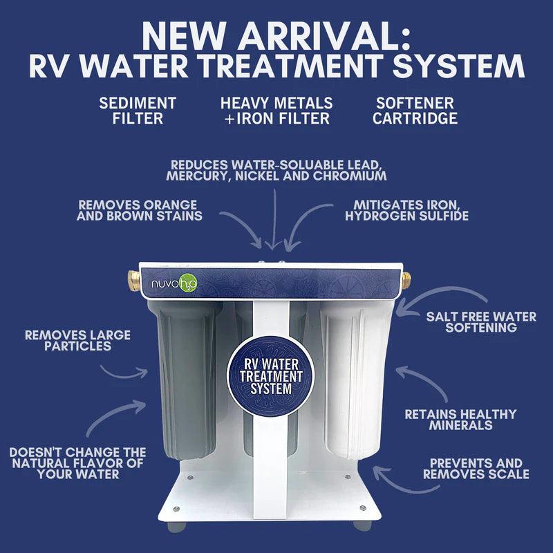 NuvoH2O RV Water Treatment System - Green Vista Living