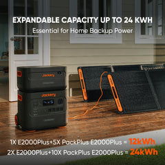 Jackery Solar Generator 2000 Plus Kit (6kWh) - Green Vista Living