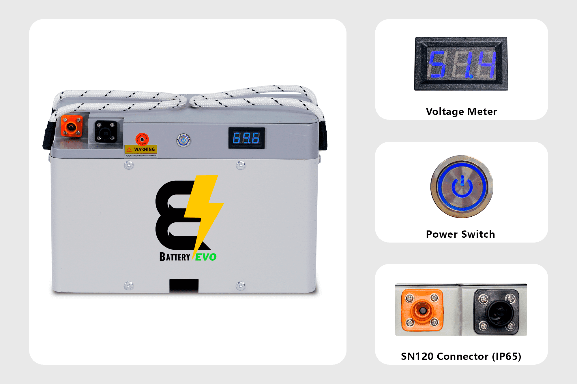BatteryEVO 72V FALCON 3x Battery Kit (81Ah - 6.3 kWh) - Green Vista Living