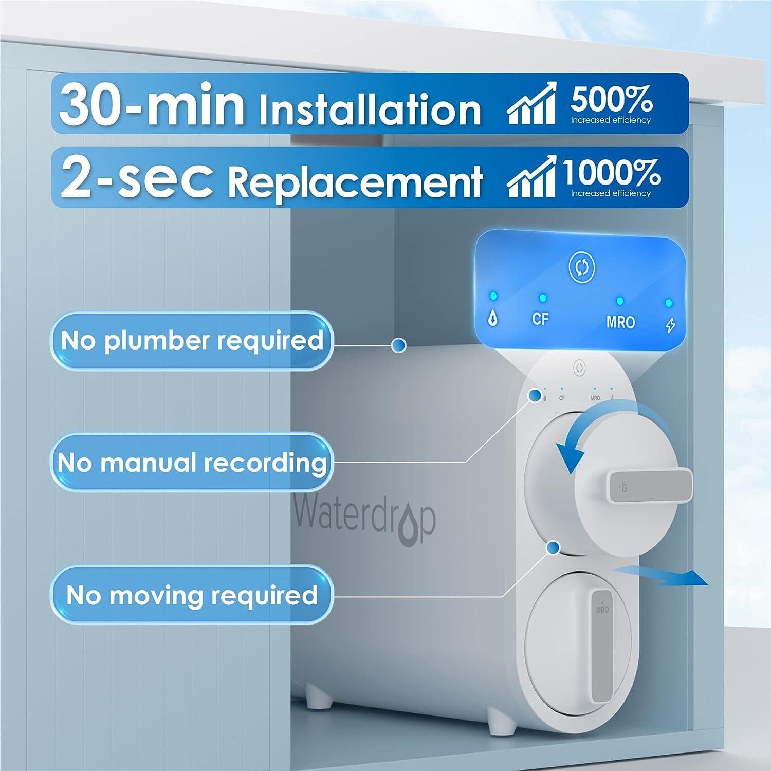 Waterdrop Tankless Reverse Osmosis System, G2 - Green Vista Living