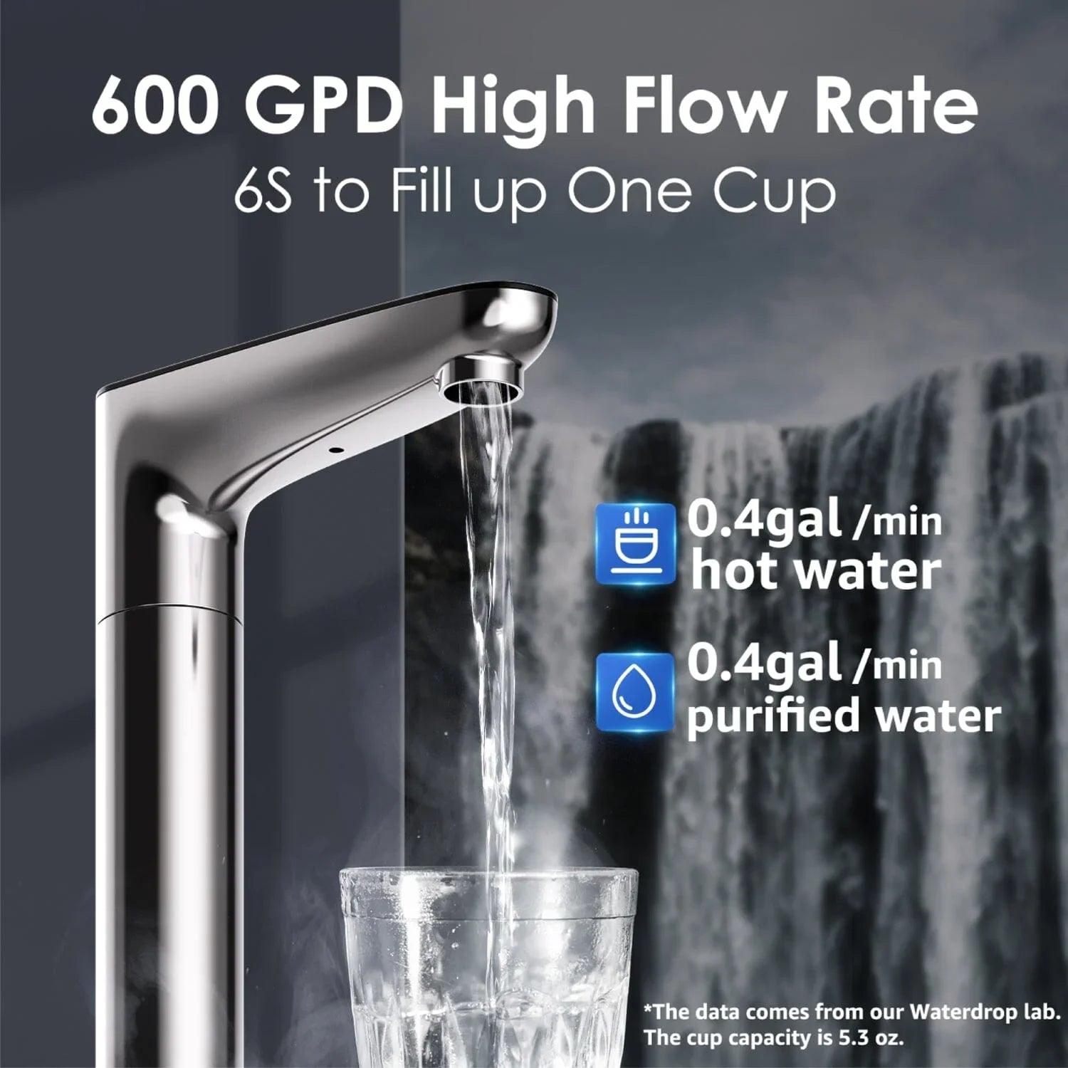 Waterdrop K6 Alkaline RO System Instant Hot Water Dispenser