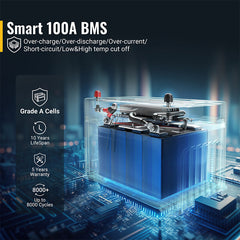 12V 1280Wh/100Ah LiFePO4 Battery