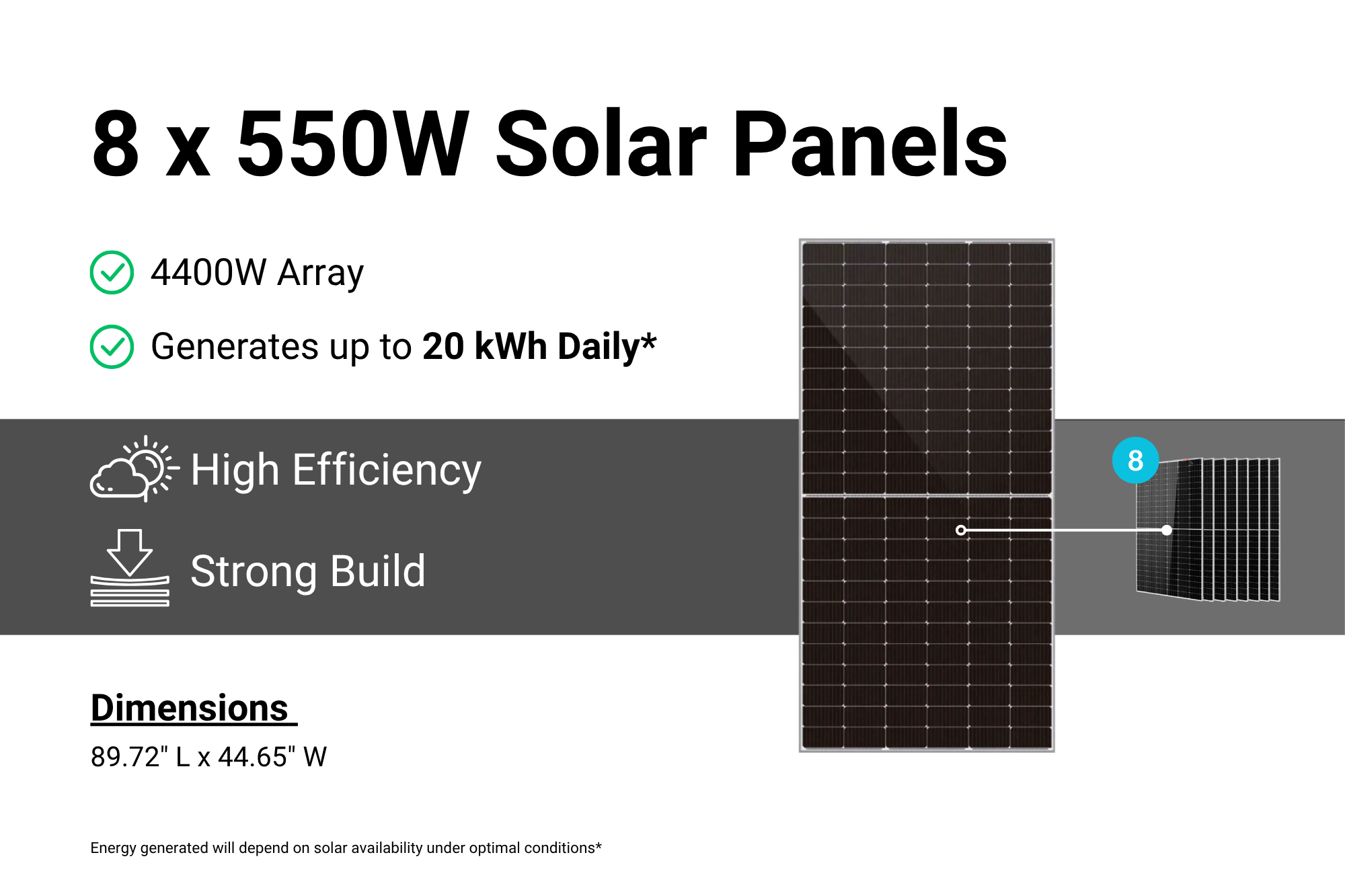 BatteryEvo WALRUS PACIFIC 12K INV. 124 kWh with Solar Accessories KIT
