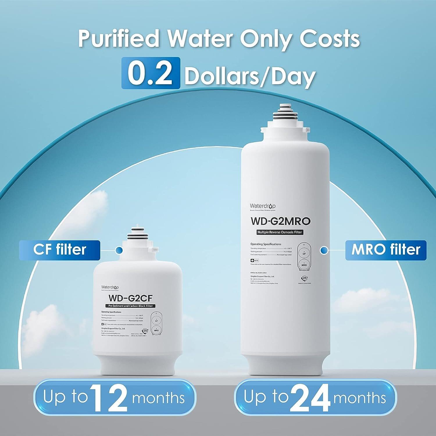 Waterdrop Tankless Reverse Osmosis System, G2 - Green Vista Living