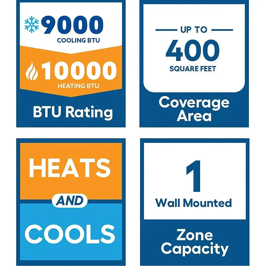 MRCOOL DIY® 5th Gen E Star 9,000 BTU Single Zone Mini Split Complete System with 25 Ft. Line Set, 115V (DIY-09-HP-WM-115D25-O) GeoCool