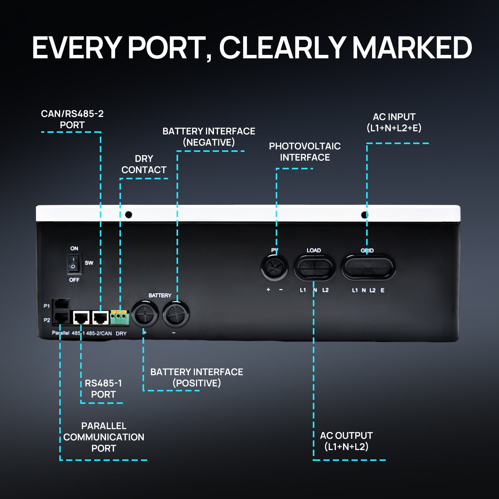 6KW Solar Off-grid Split-phase AIO Inverter, 48Vdc to 120Vac/240Vac, 9kW@500V PV Input Eco-Worthy
