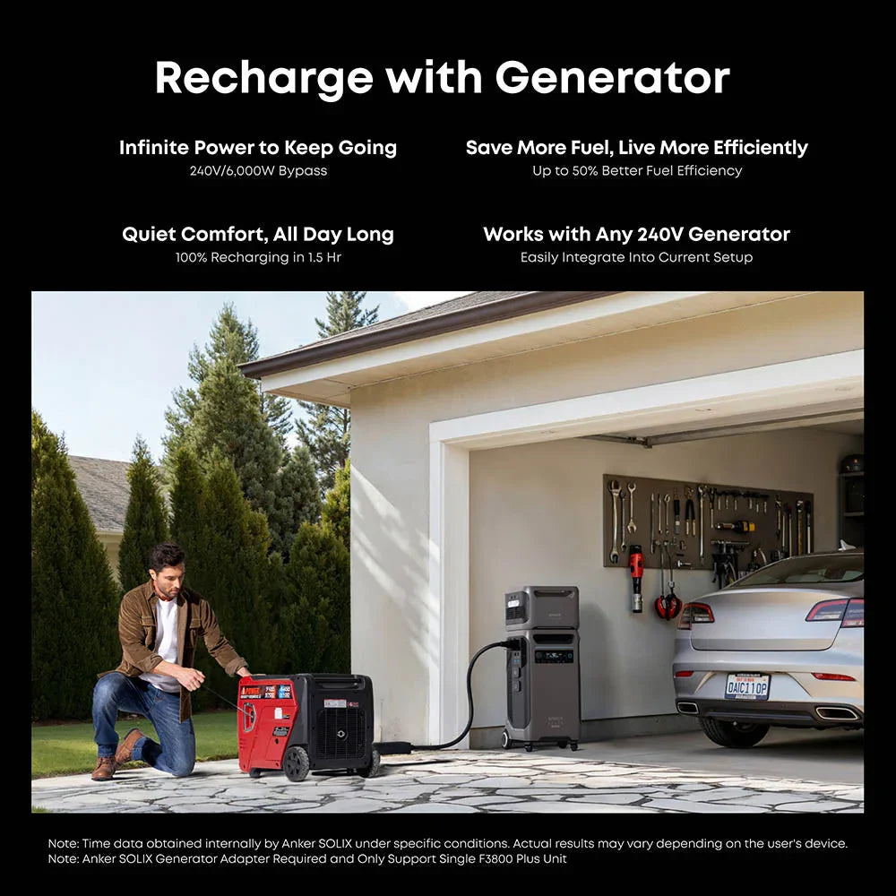 Anker SOLIX Generator Input Adapter - Green Vista Living
