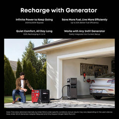 Anker SOLIX Generator Input Adapter - Green Vista Living