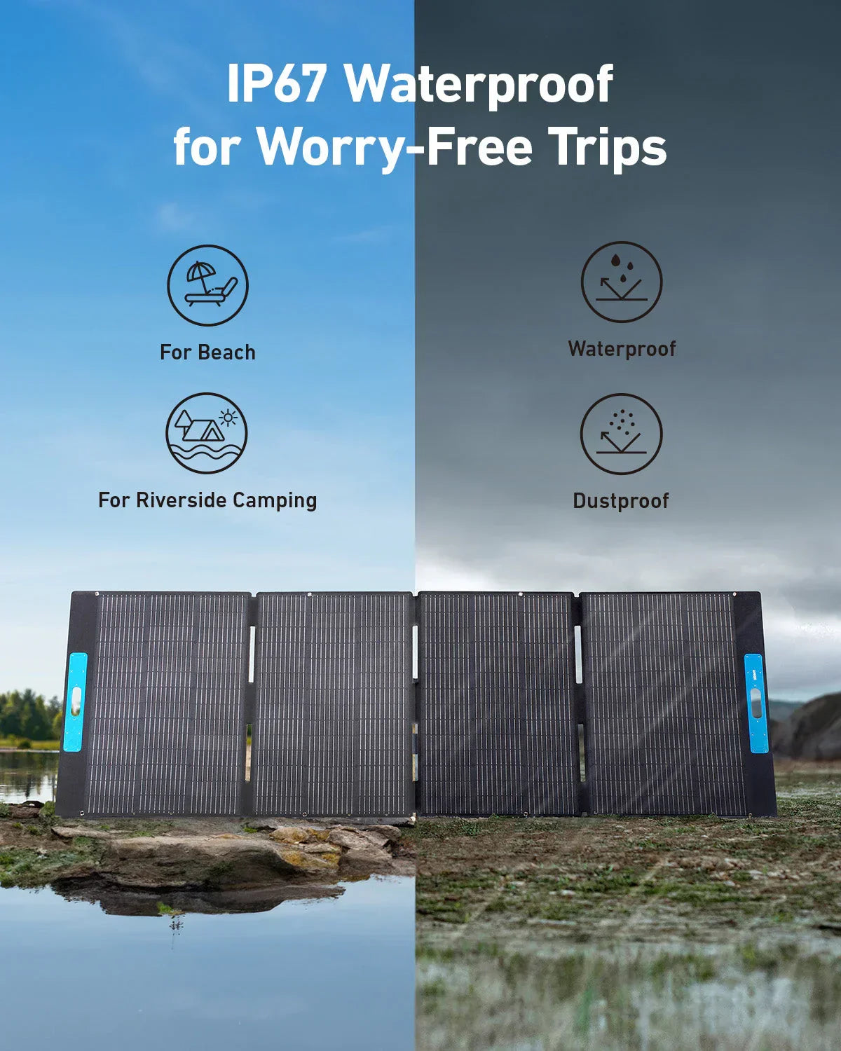Foldable waterproof solar panel with blue handle, IP67 rated for outdoor use, beach and camping settings, shown against water and dry land backgrounds.