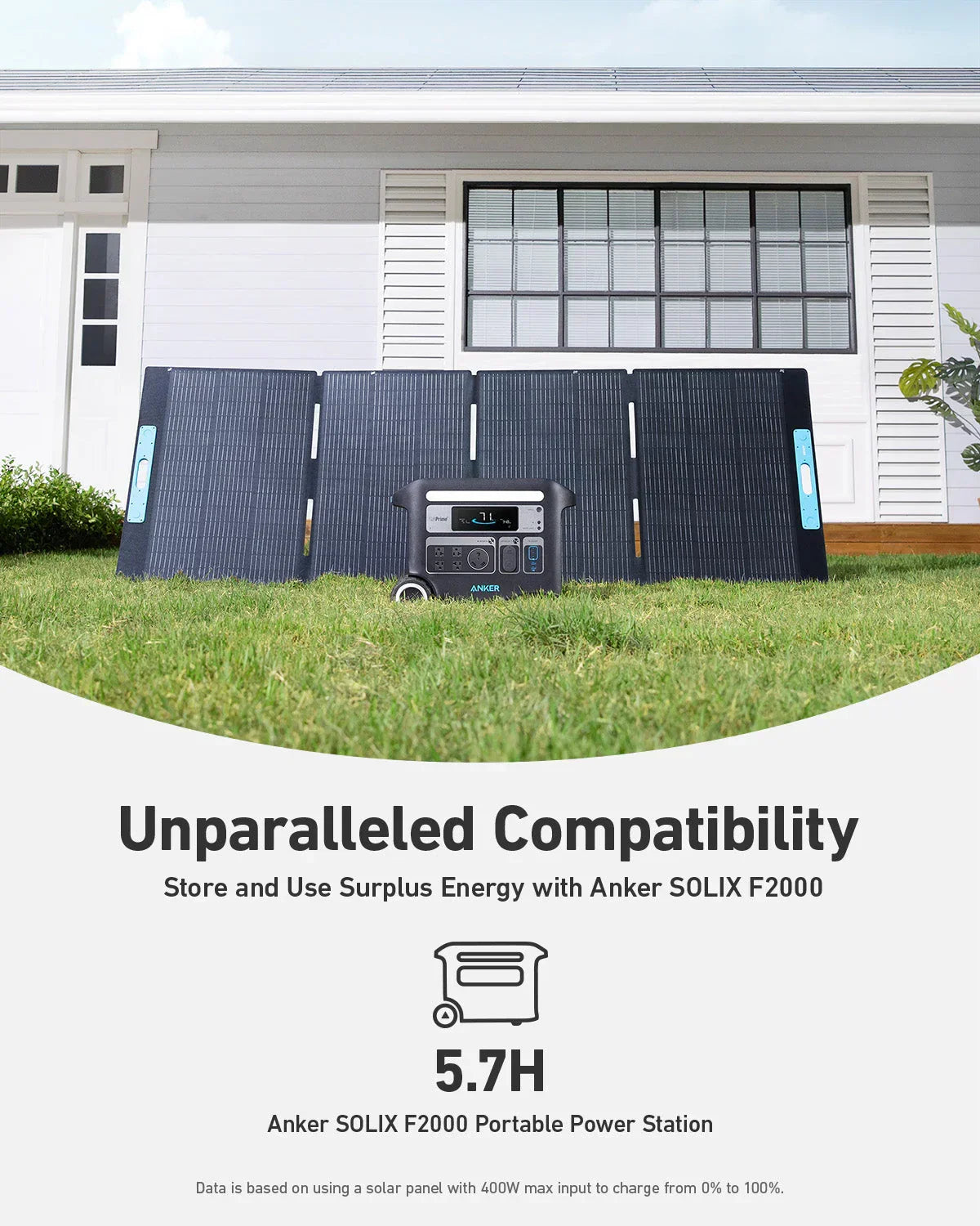 Anker SOLIX F2000 portable power station with solar panels on grass outside a white house