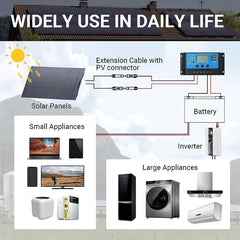 ALLPOWERS Solar Generator Kit 2400W (S2000 Pro + SF200 200W Flexible Solar Panel)