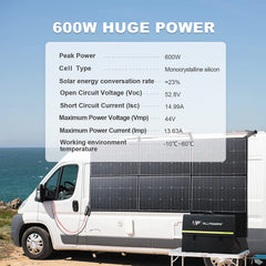 ALLPOWERS R1500 LITE + 600W  Solar Panel | 1600W Solar Generator Kit