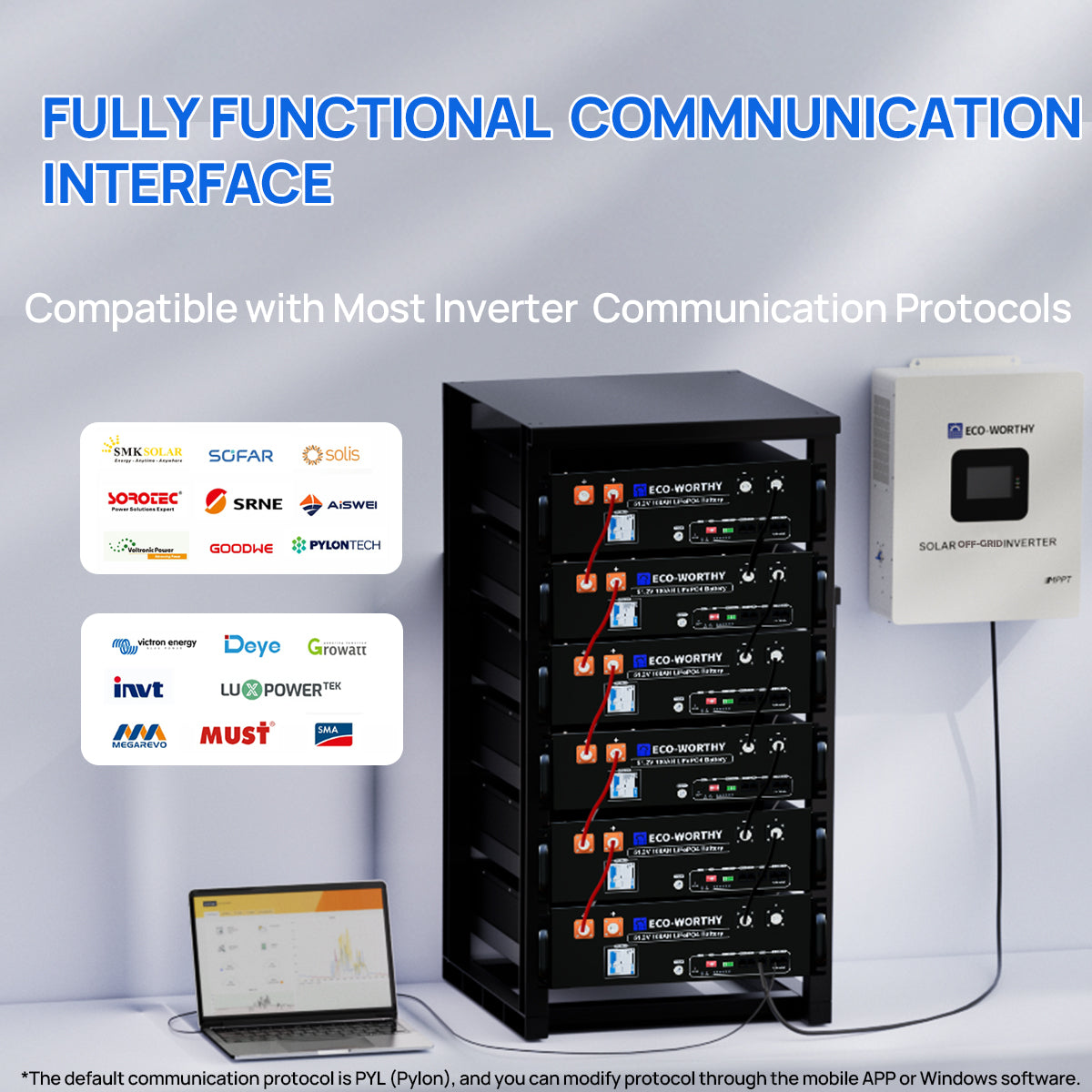 ECO-WORTHY 48V 100Ah Server Rack Battery | 5.12kWh V3 Lithium Battery | UL1973 | UL9540A | CEC Eco-Worthy