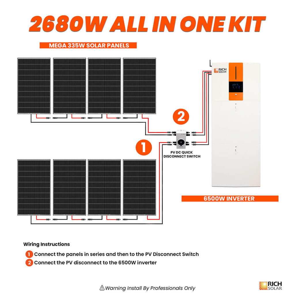 Rich Solar All in One Energy Storage System | Powerful and Efficient Solar Power System with High-Capacity Battery Bank | Clean and Reliable - Green Vista Living