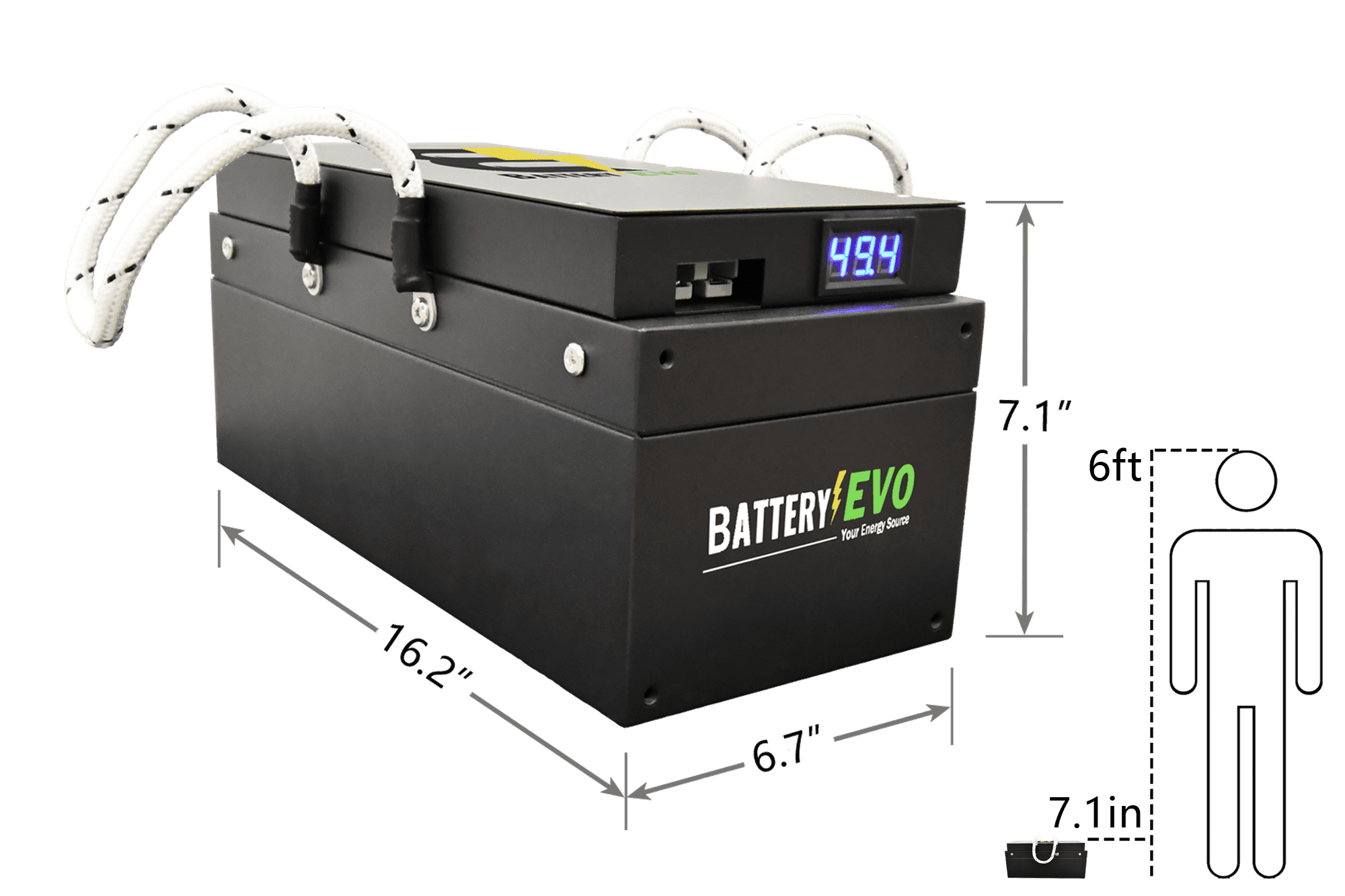 BatteryEVO 48V BADGER 3x Battery Kit (141Ah - 6.3 kWh) - Green Vista Living