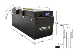 BatteryEVO 48V BADGER 3x Battery Kit (141Ah - 6.3 kWh) - Green Vista Living