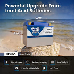 Battle Born 75Ah 12V Group 24 LiFePO4 Heated Battery Kit - Green Vista Living