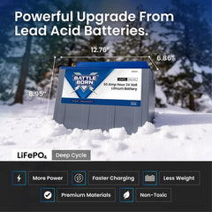 Battle Born 50Ah 24V LiFePO4 Deep Cycle Battery - Green Vista Living