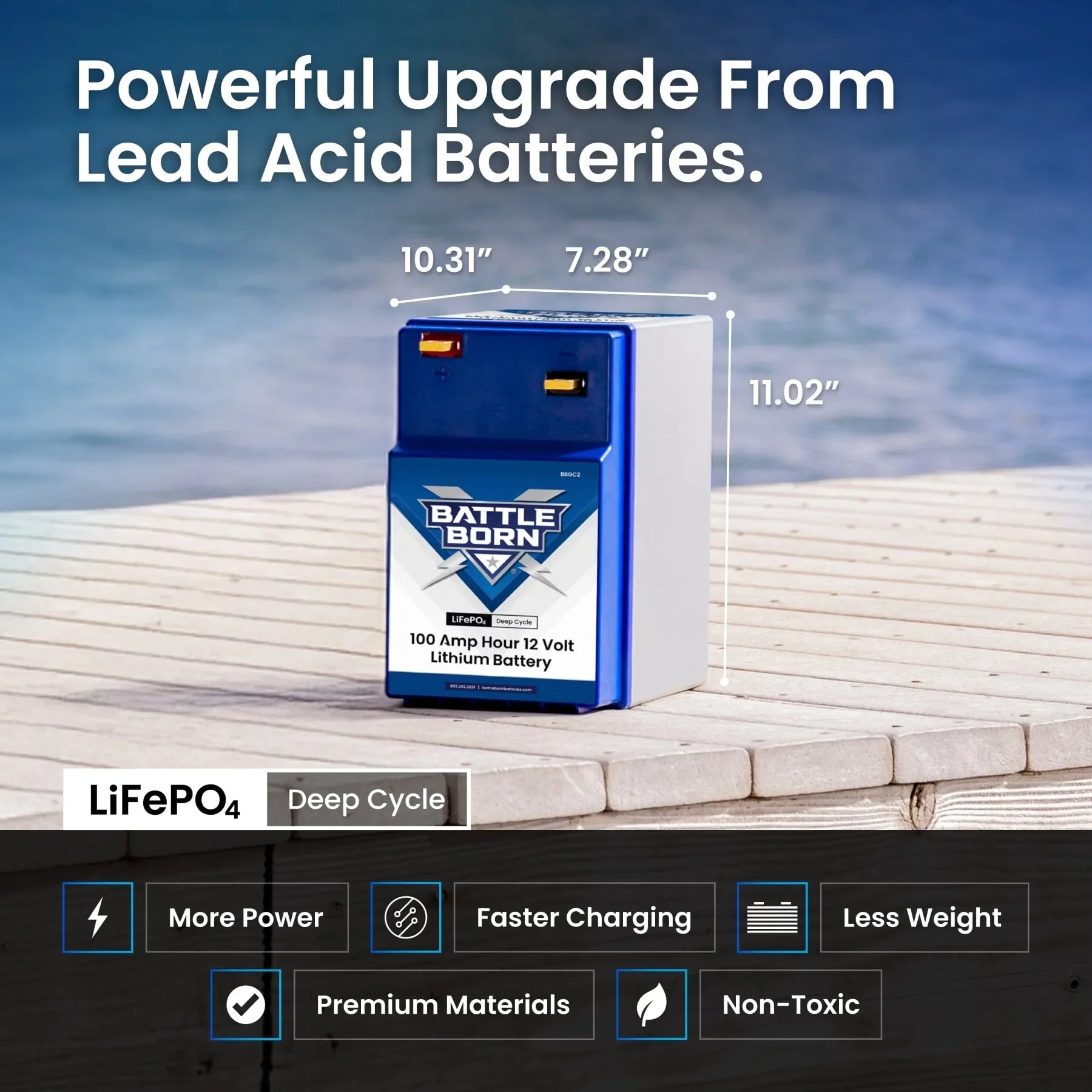 Battle Born 100Ah 12V GC2 LiFePO4 Deep Cycle Battery - Green Vista Living