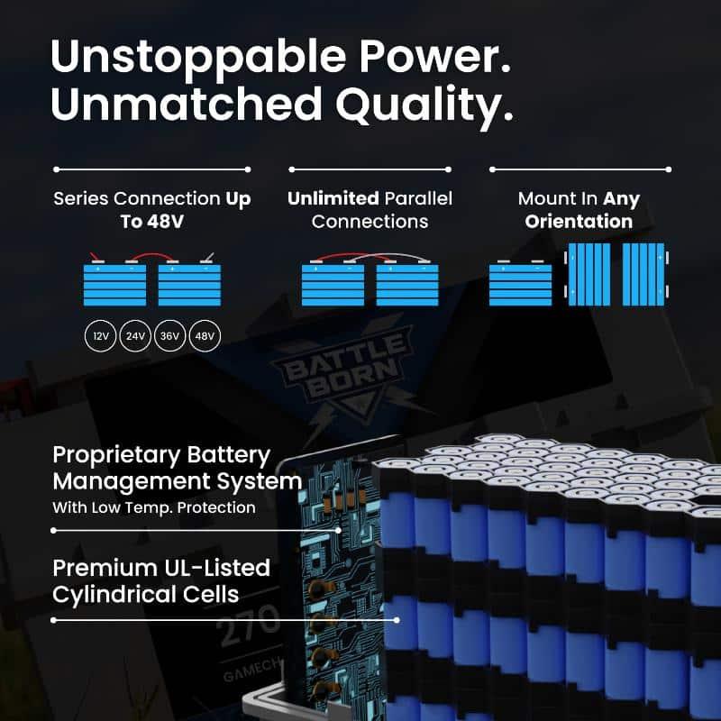 Battle Born 270Ah 12V GC3 Smart LiFePO4 Deep Cycle Battery - Green Vista Living