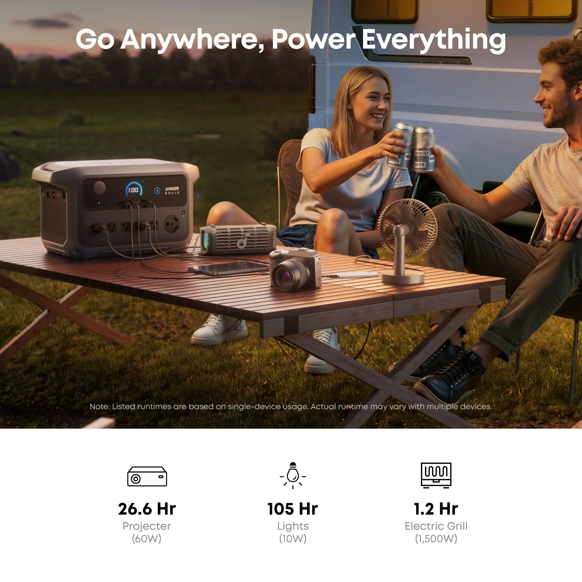Anker SOLIX C2000 Gen2 Portable Power Station + 400w Solar Panel + Car Alternator Charger - Green Vista Living