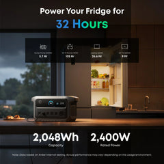 Anker SOLIX C2000 Gen2 Portable Power Station + 400w Solar Panel + Car Alternator Charger - Green Vista Living