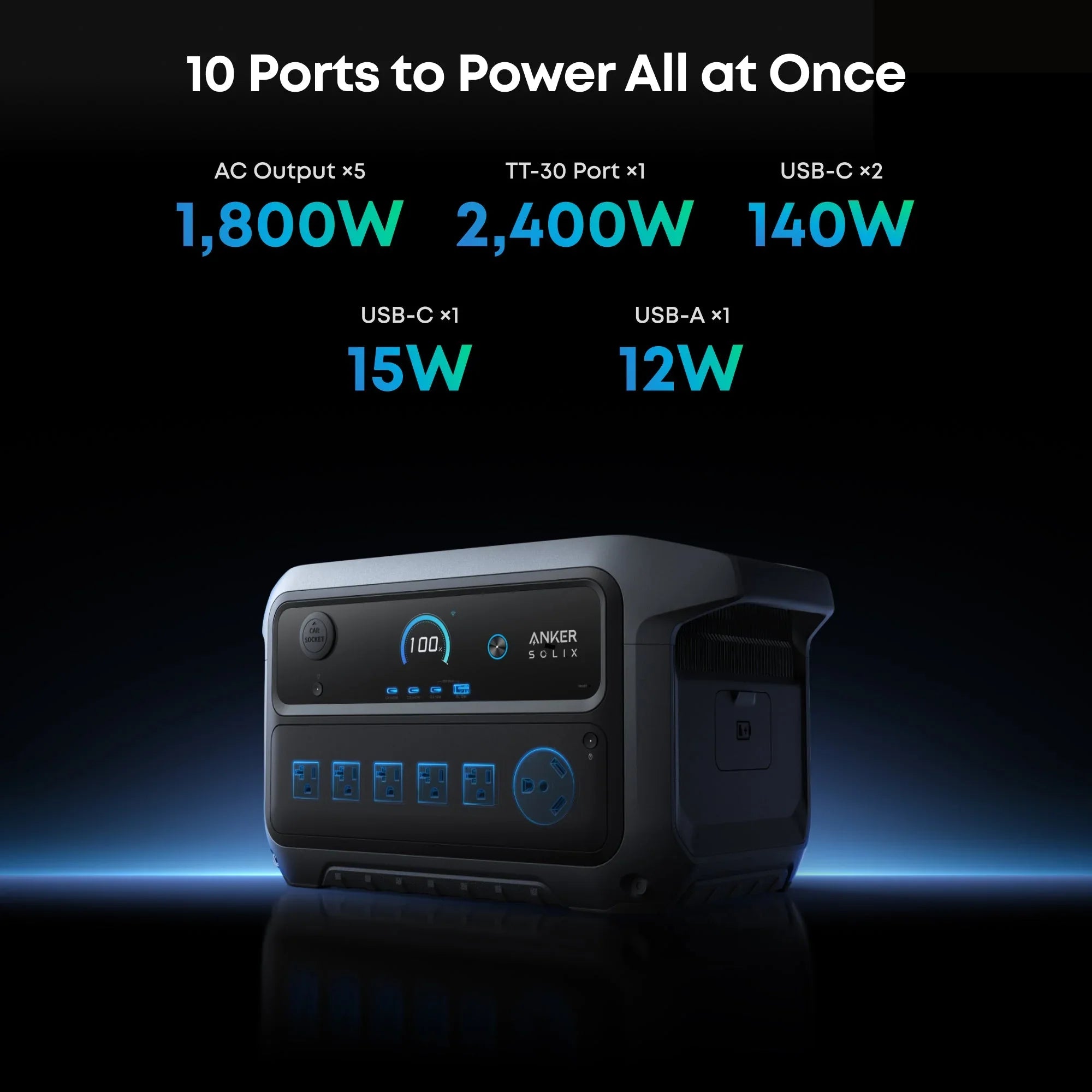 Anker SOLIX C2000 Gen2 Portable Power Station + 400w Solar Panel + Car Alternator Charger - Green Vista Living