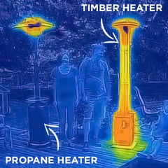 Timber Stoves Big Timber Elite® Patio Heater