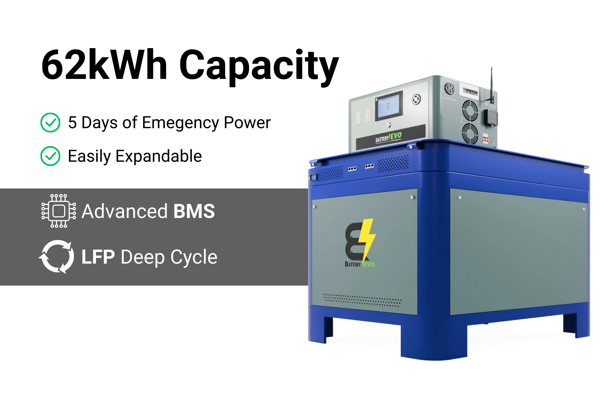 BatteryEvo WALRUS PACIFIC 12K INV. 124 kWh with Solar Accessories KIT