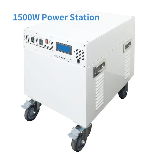 Automaxx - The 1500W Hybrid Power System