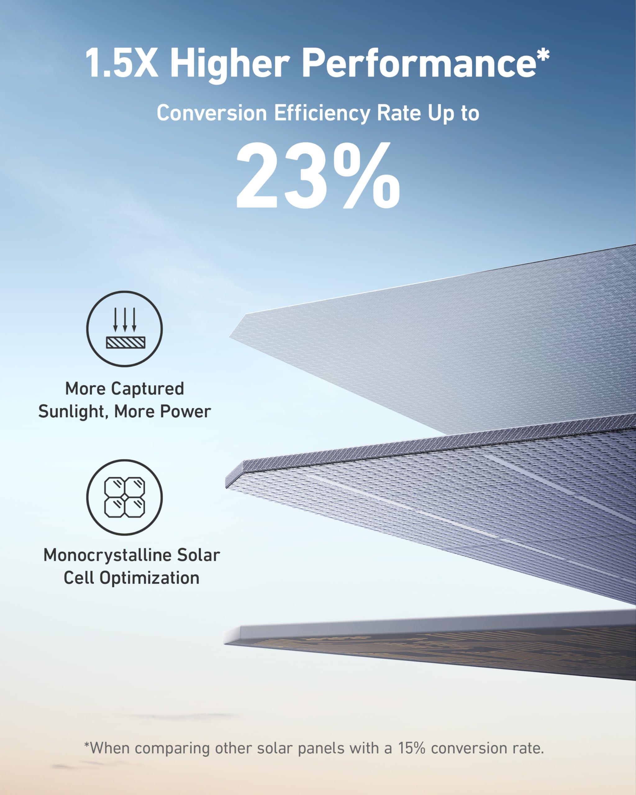 Anker SOLIX F2600 Power Station Solar Generator + 400W Solar Panel - Green Vista Living