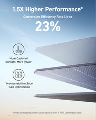 Anker SOLIX F2600 Power Station Solar Generator + 400W Solar Panel - Green Vista Living