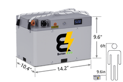 BatteryEVO 72V FALCON 3x Battery Kit (81Ah - 6.3 kWh) - Green Vista Living