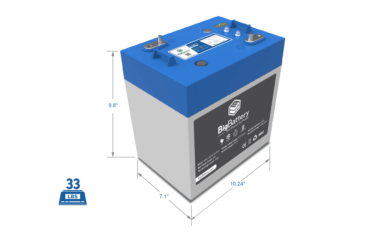 BigBattery 24V EAGLE 2 – LiFePO4 – 64Ah – 1.63kWh Lithium Battery - Green Vista Living