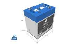 BigBattery 24V EAGLE 2 – LiFePO4 – 64Ah – 1.63kWh Lithium Battery - Green Vista Living