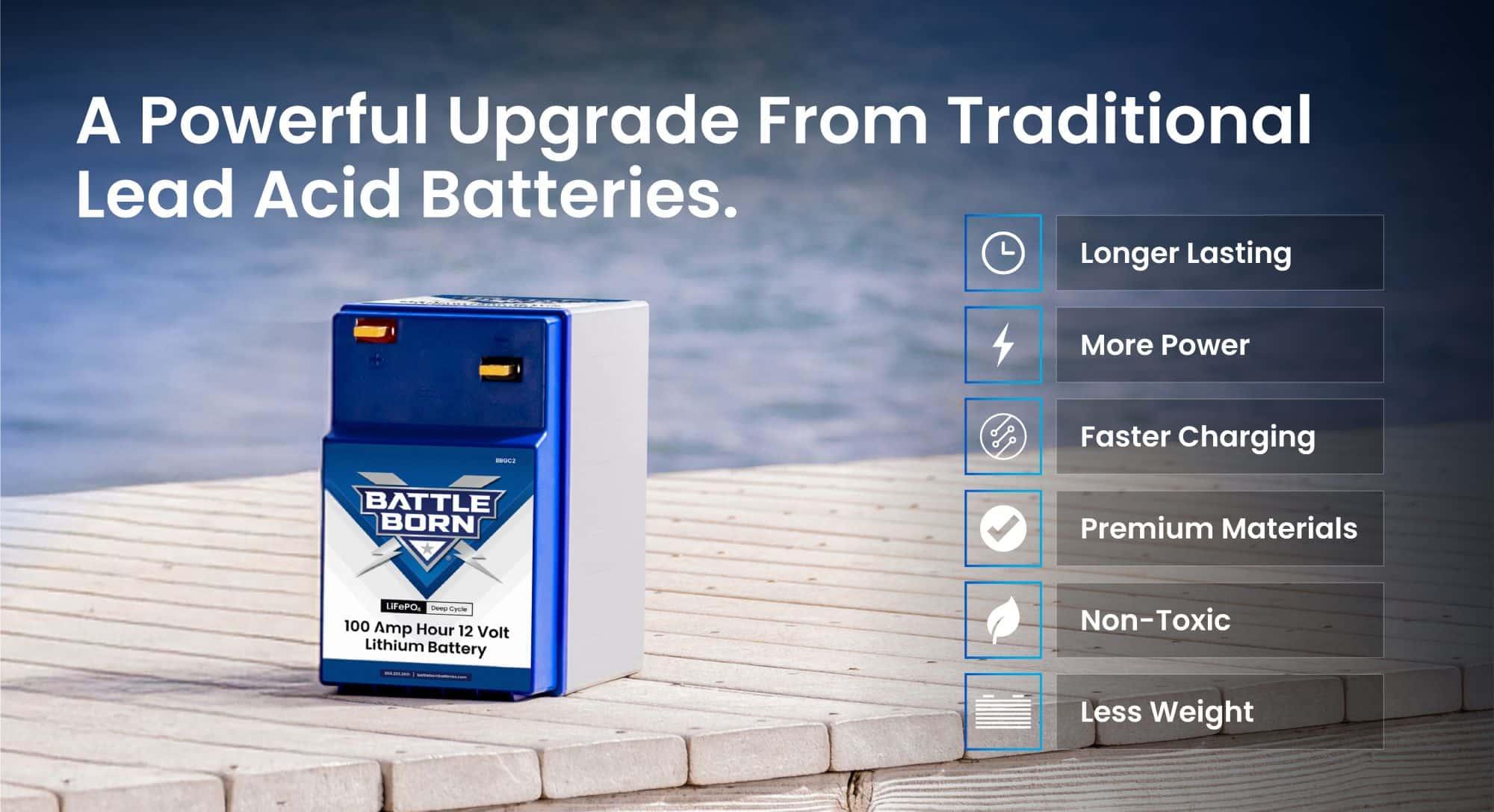 Battle Born 100Ah 12V GC2 LiFePO4 Deep Cycle Battery - Green Vista Living