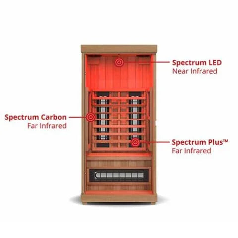 Finnmark Designs FD-1 Full-Spectrum Infrared Sauna | 1 Person