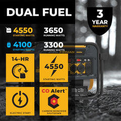 FIRMAN Power Equipment Dual Fuel 4550/3650W Portable Generator Electric Start with CO Alert