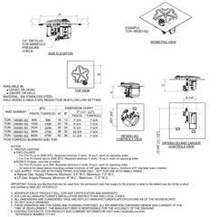 Flame Havens Square CSA 18" - 36" Flat Fire Pit Burner Kit - 120v Hi/Lo Electronic Ignition by HPC Fire